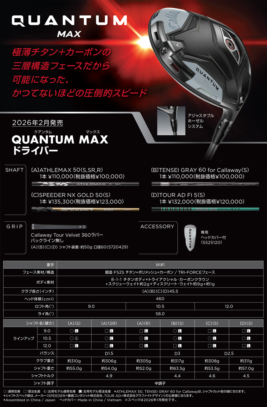 Callaway（キャロウェイ） Callaway QUANTUM MAX DRIVER