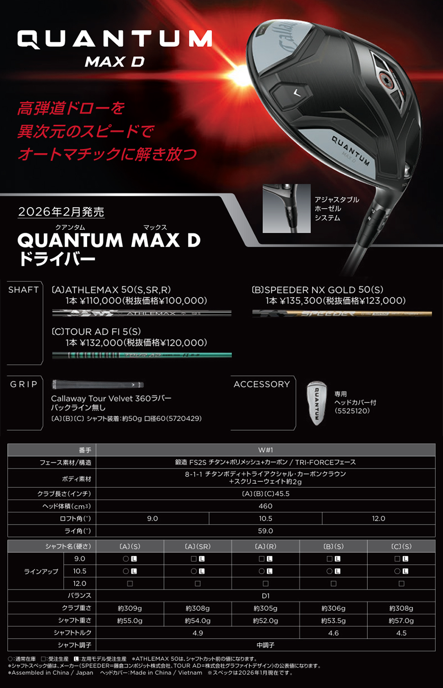 Callaway（キャロウェイ） Callaway QUANTUM MAX D DRIVER