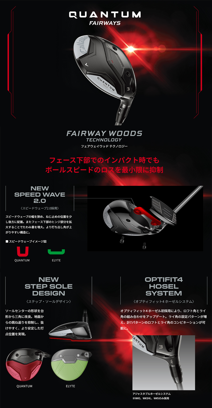 Callaway（キャロウェイ） Callaway QUANTUM MAX FAST FAIRWAY WOOD
