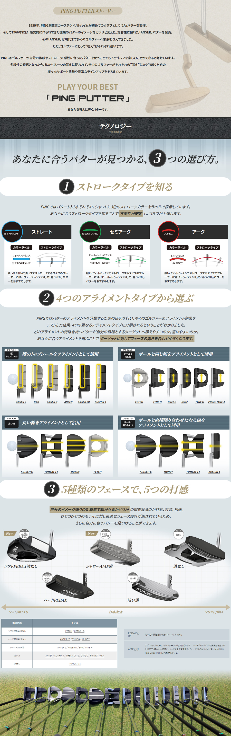 PING（ピン） 【在庫限り】PING 2024 PUTTER ANSER D / ピン 2024