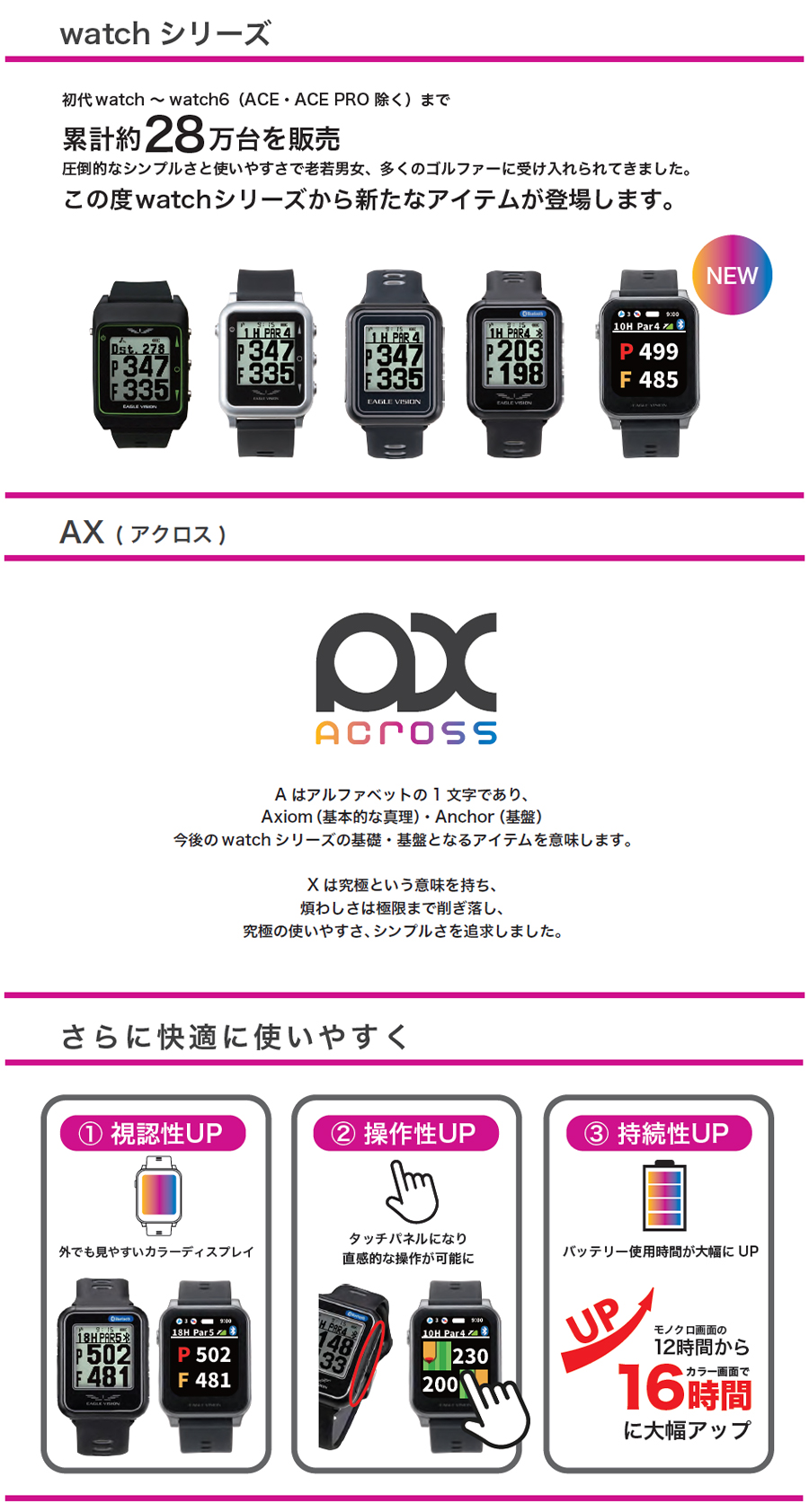 EAGLE VISION WATCH ACROSS AX EV-539 / イーグルビジョン ウォッチ AX