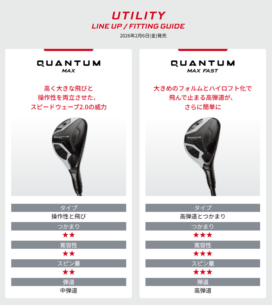 Callaway（キャロウェイ） Callaway QUANTUM MAX UTILITY