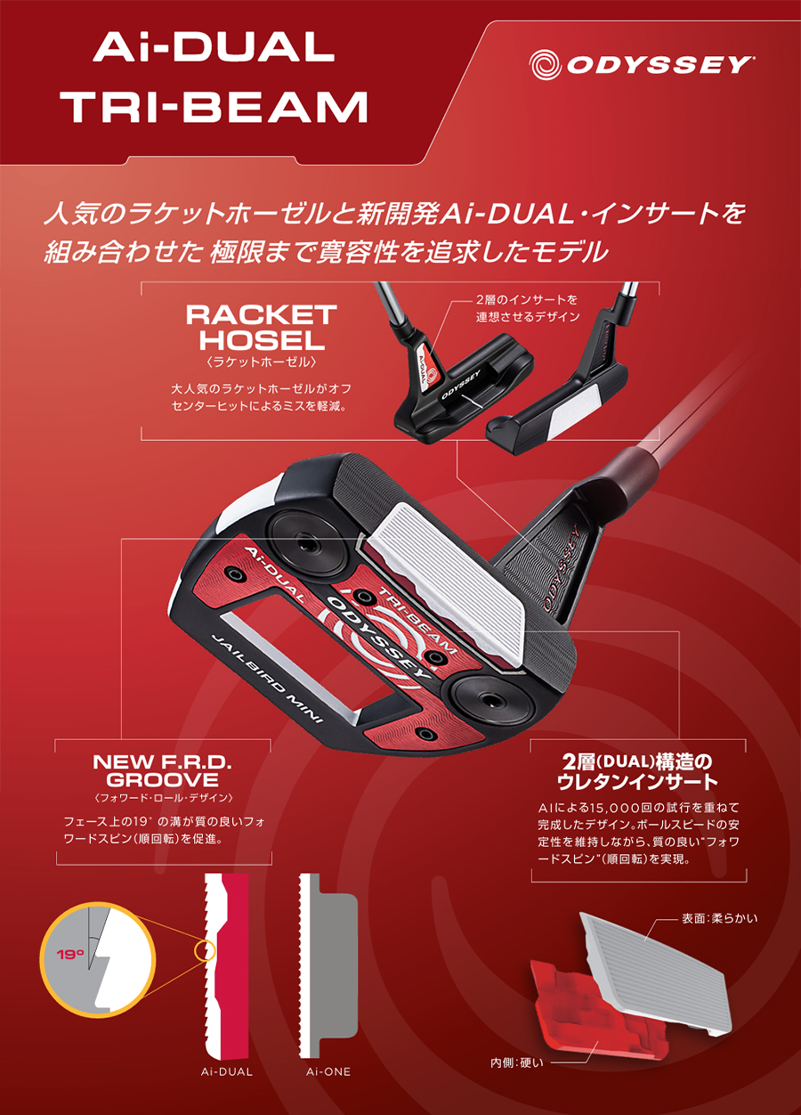 ODYSSEY（キャロウェイゴルフ） Callaway ODYSSEY Ai-DUAL TRI-BEAM