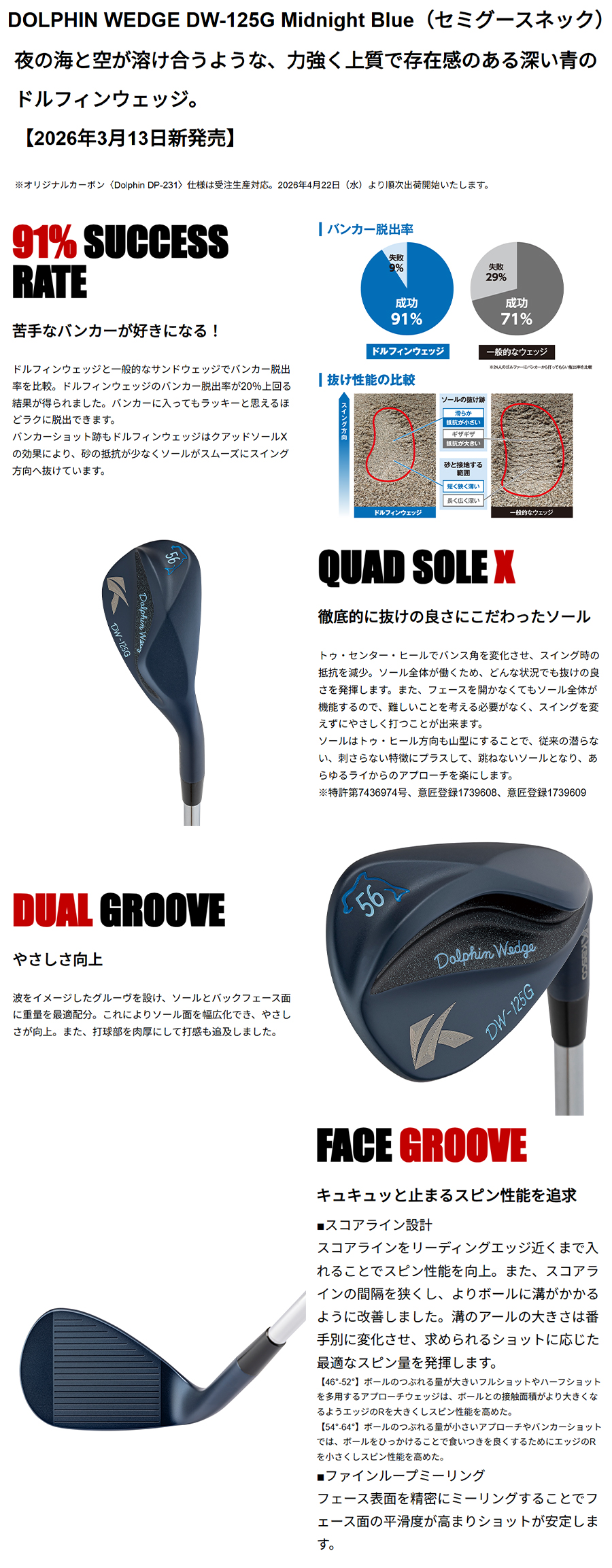 Dolphin Wedge kasco DOLPHIN WEDGE DW-125G Midnight Blue / キャスコ