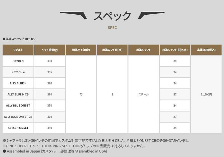 PING（ピン） PING SCOTTSDALE TEC ALLY BLUE ONSET / ピン スコッツ