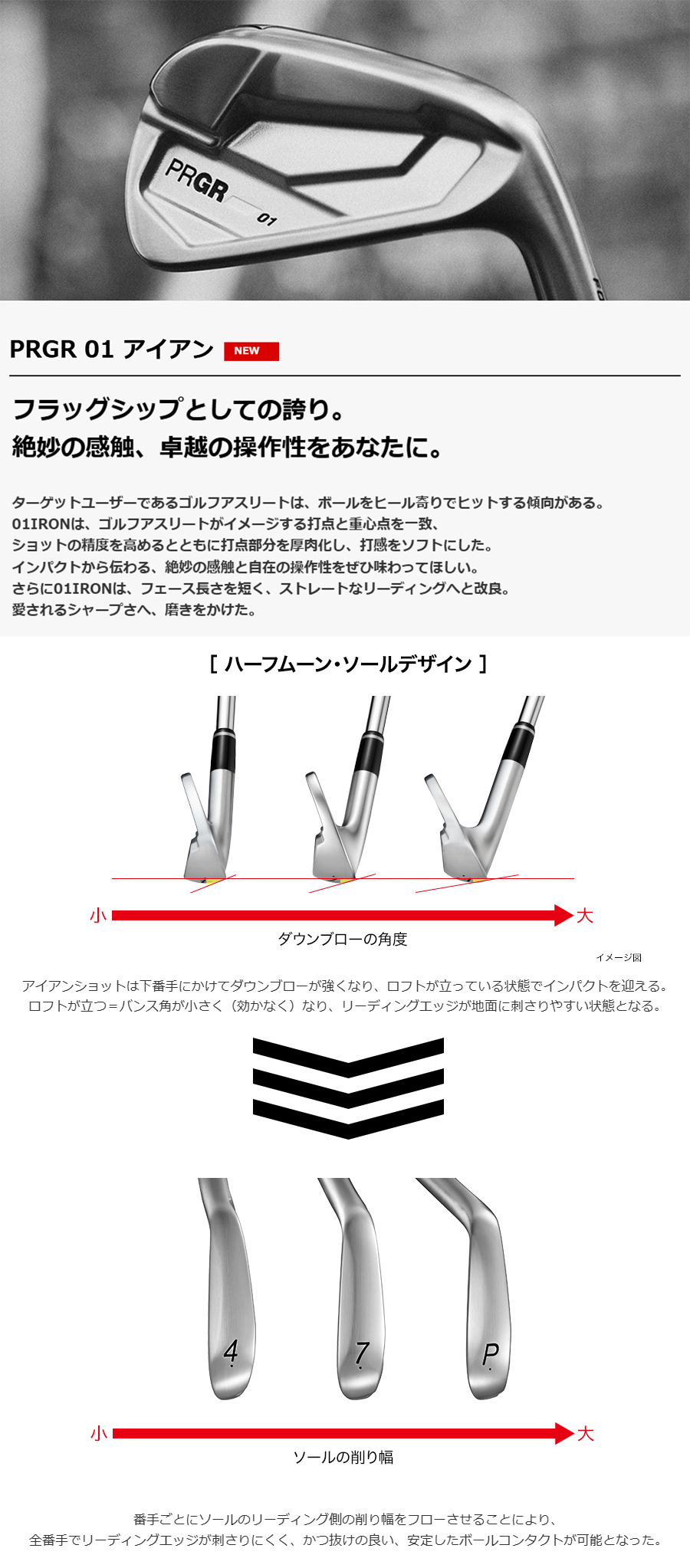 PRGR（プロギア） PRGR IRONs PRGR 01 IRON / プロギア 01 アイアン