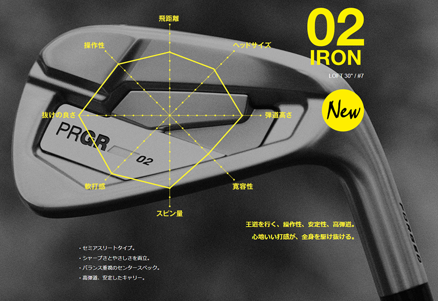 PRGR（プロギア） PRGR IRONs PRGR 02 IRON / プロギア 02 アイアン 5