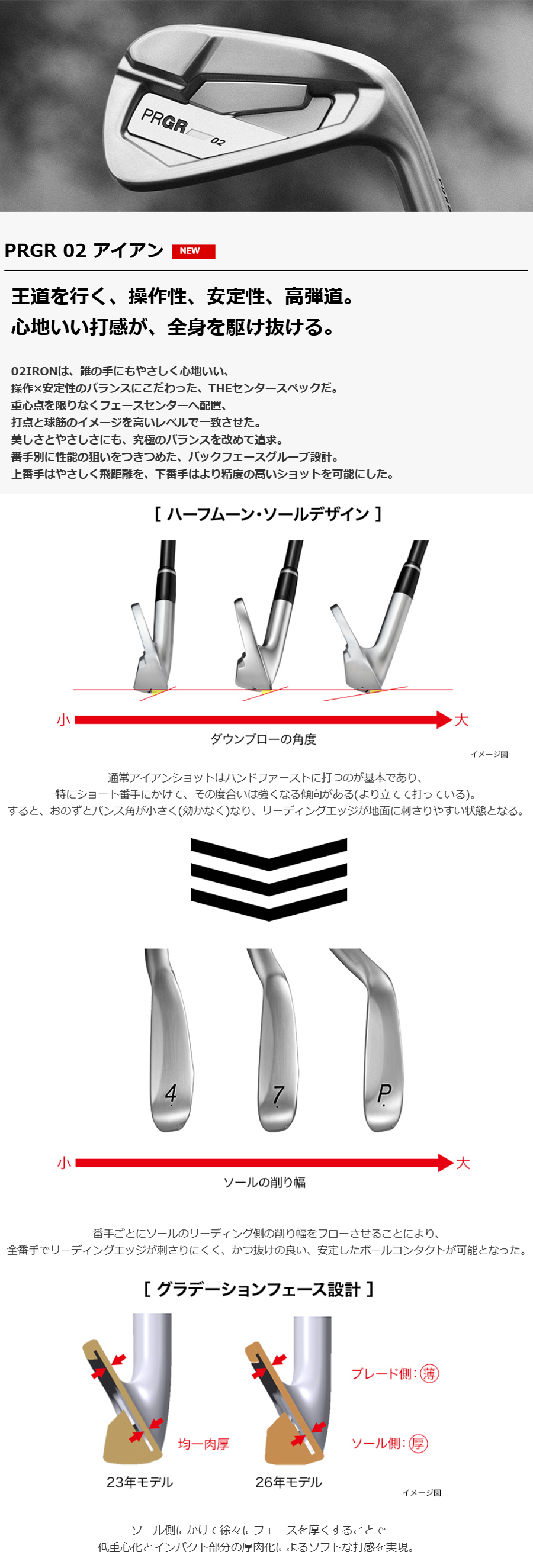 PRGR（プロギア） PRGR IRONs PRGR 02 IRON / プロギア 02 アイアン 5
