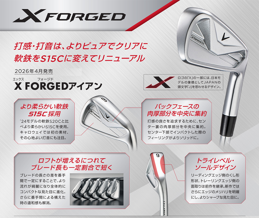 X（キャロウェイゴルフ） Callaway X FORGED IRON / キャロウェイ