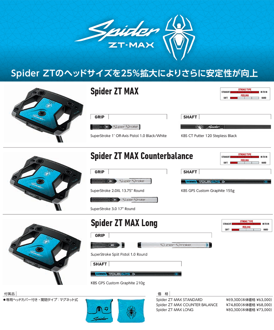TaylorMade（テーラーメイド） TaylorMade Spider ZT-MAX COUNTER