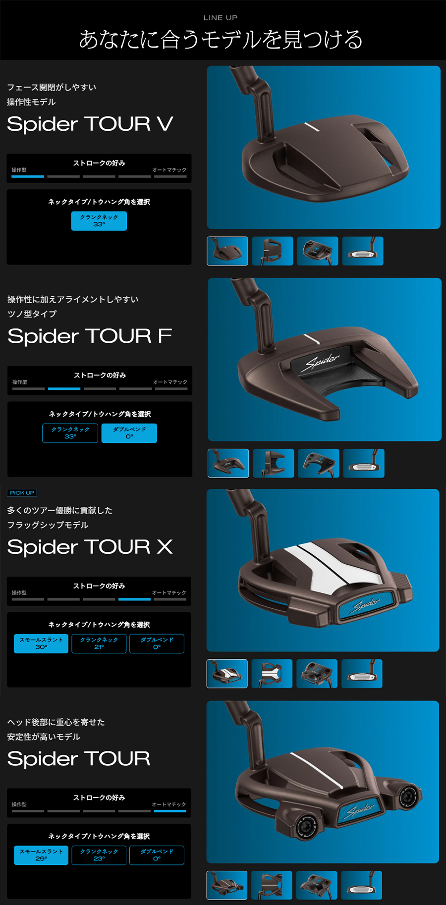 TaylorMade（テーラーメイド） TaylorMade Spider TOUR X TORCHED TP