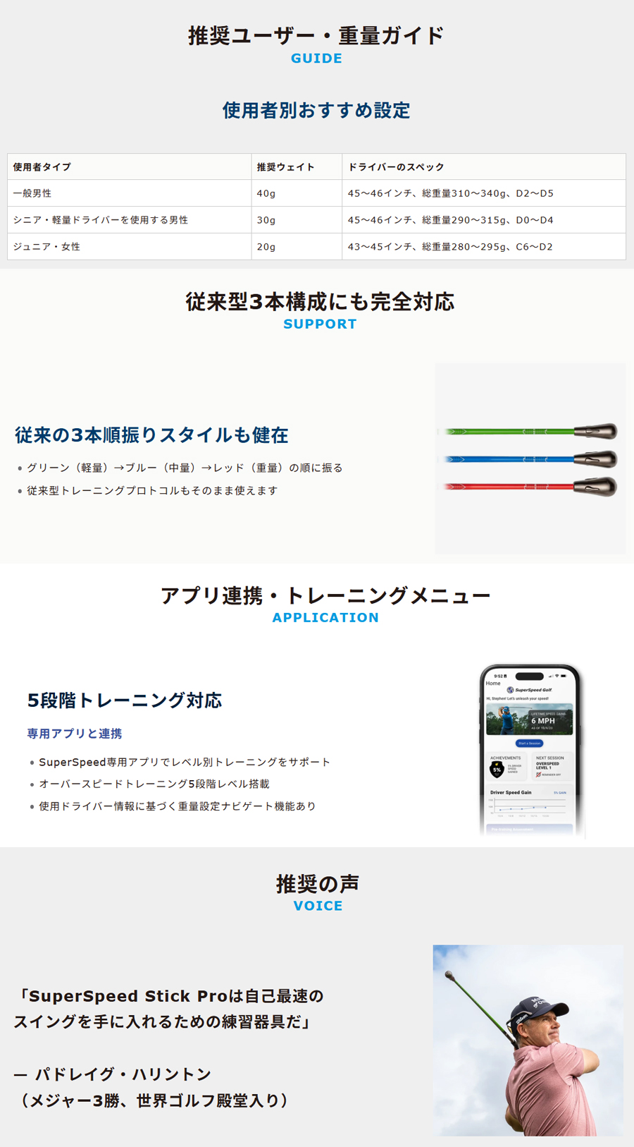 SuperSpeed Golf Super Speed Stick Pro / スーパースピードゴルフ