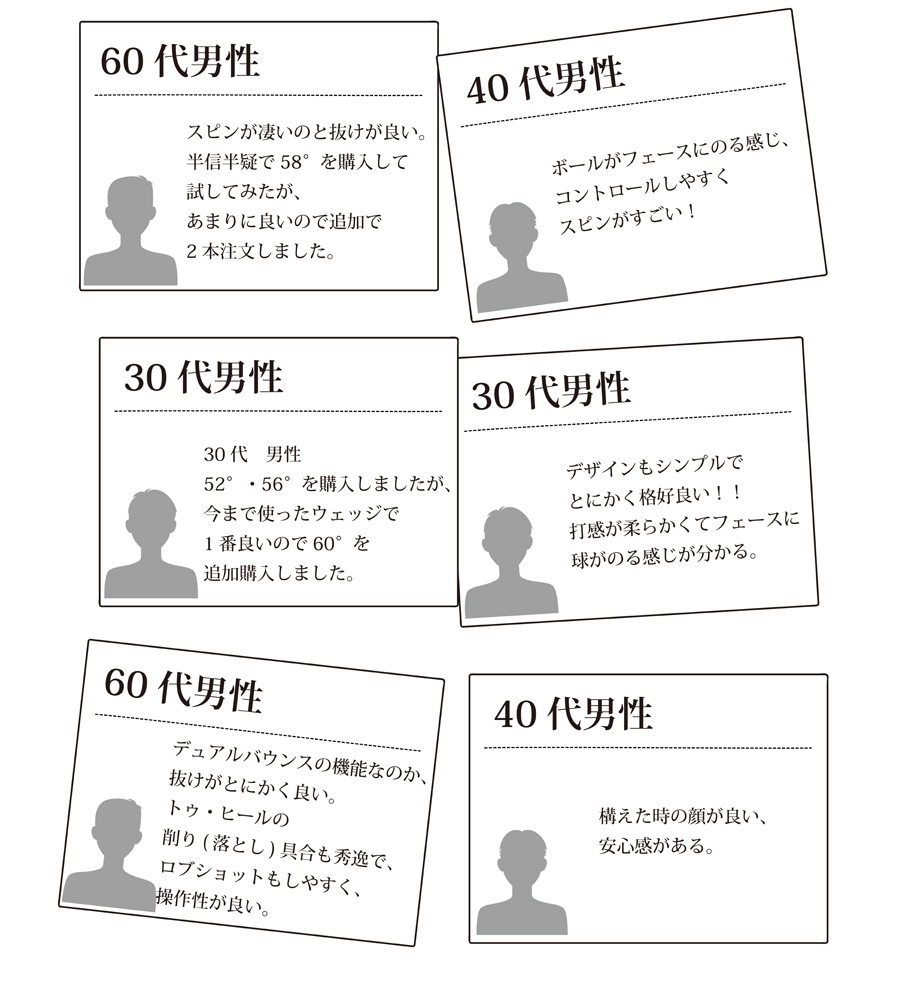 moz MOZ. 3S認定店限定 カスタムウェッジ DUAL BOUNCE (デュアル