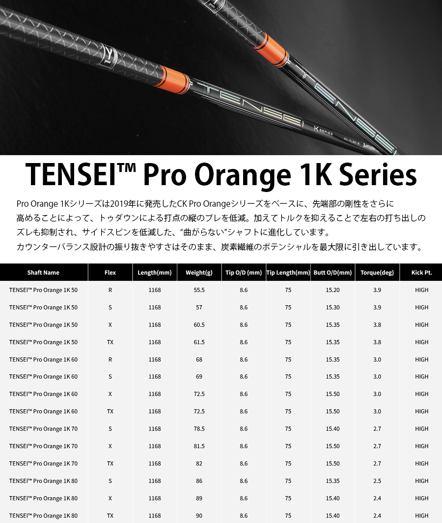 G440 PING K DRIVER CUSTOM TENSEI Pro Blue/Red/Orange/White/Black