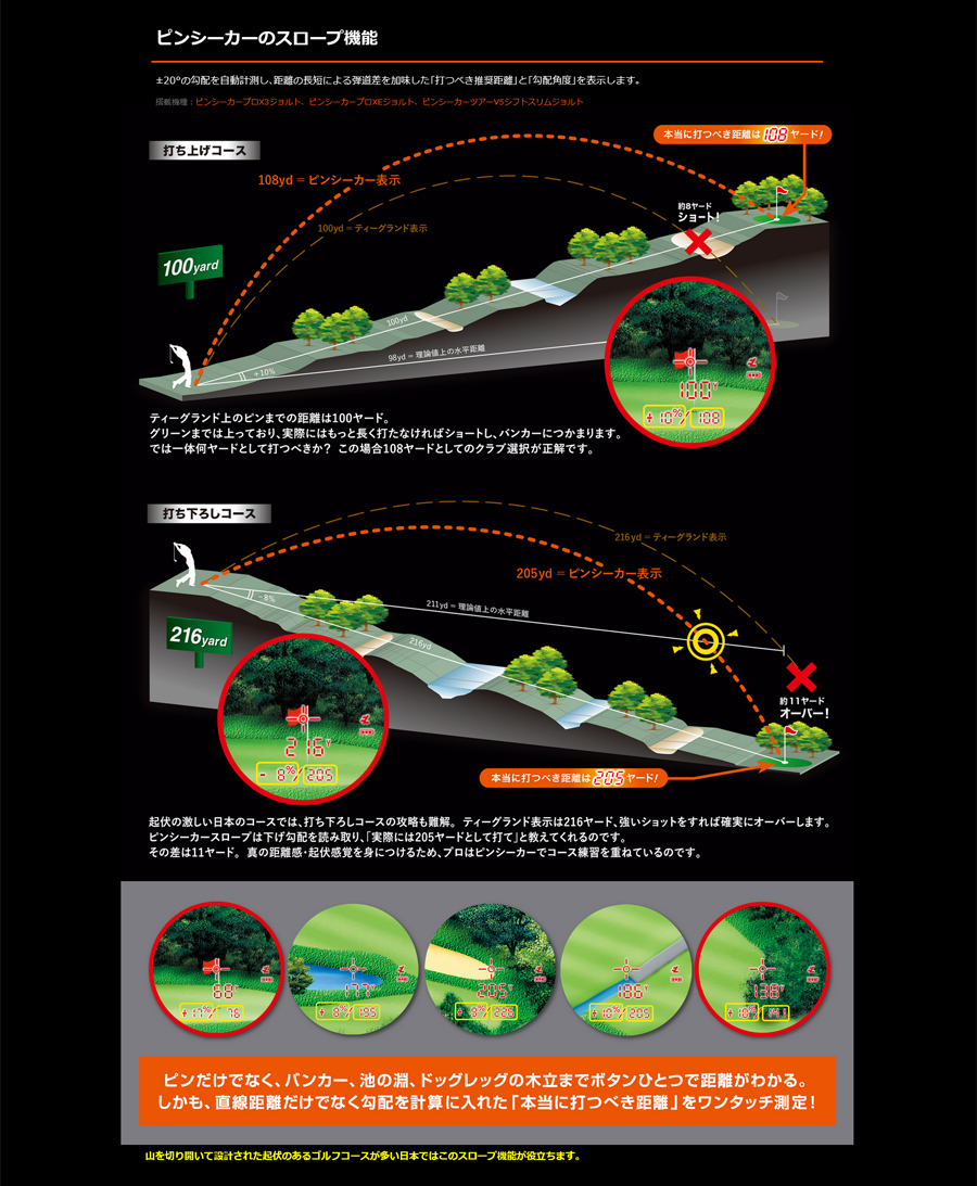 Bushnell GOLF ピンシーカープロX3ジョルト 【PINSEEKER PRO X3 JOLT