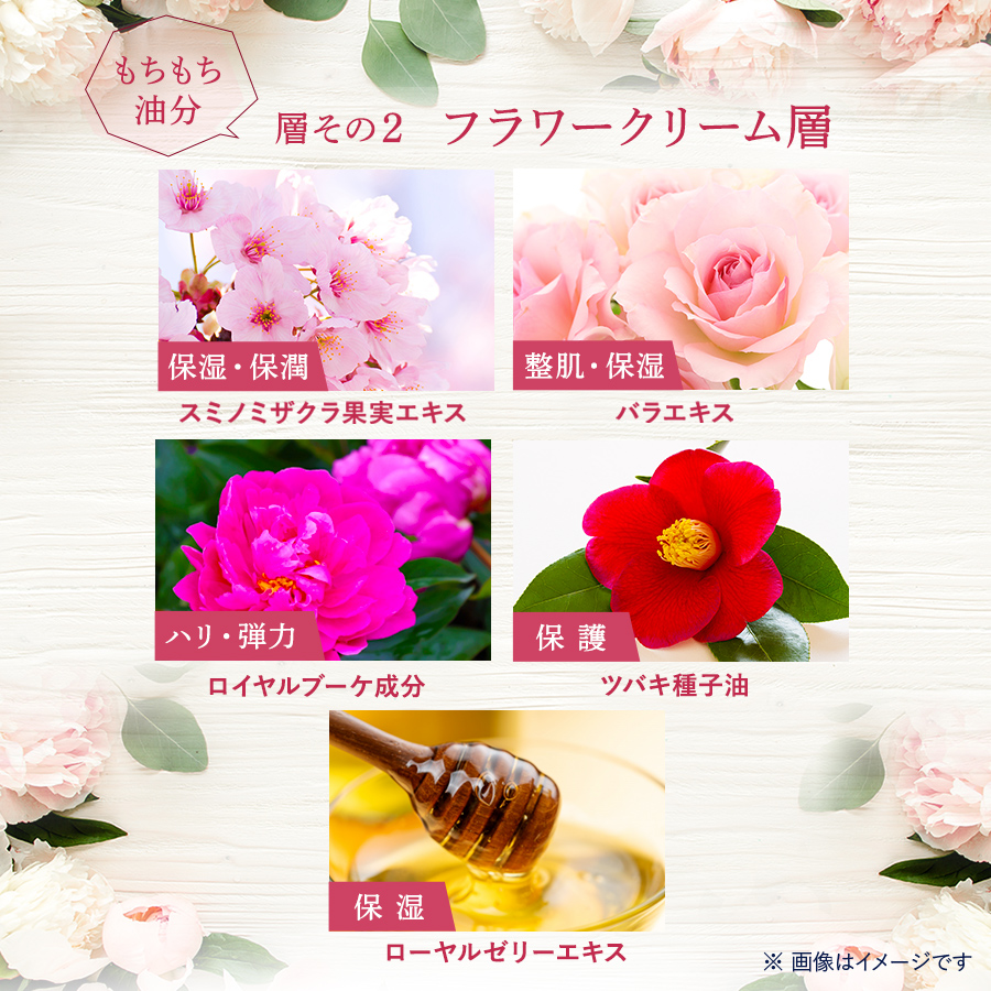 銀座ステファニー化粧品 3個セット イザノックス クリスタルW