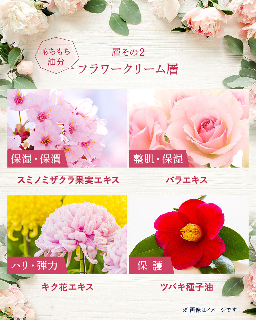 【正規品】スキンケア/基礎化粧品イザノックス クリスタル Wオールインワンクリーム(オールインワンゲル 時短 韓国コスメ ISA KNOX 乾燥 保湿 オールインワンジェル)