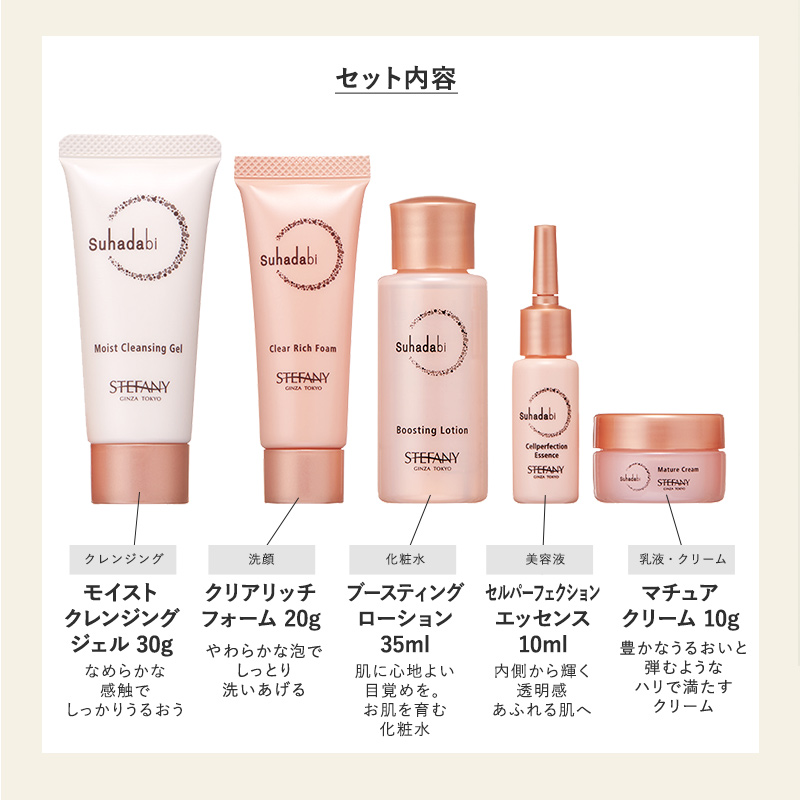 エマルジョンリッチⅢの通販 - 銀座ステファニー化粧品公式