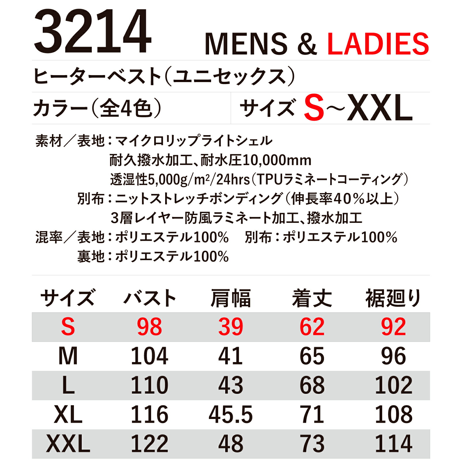 詳細1