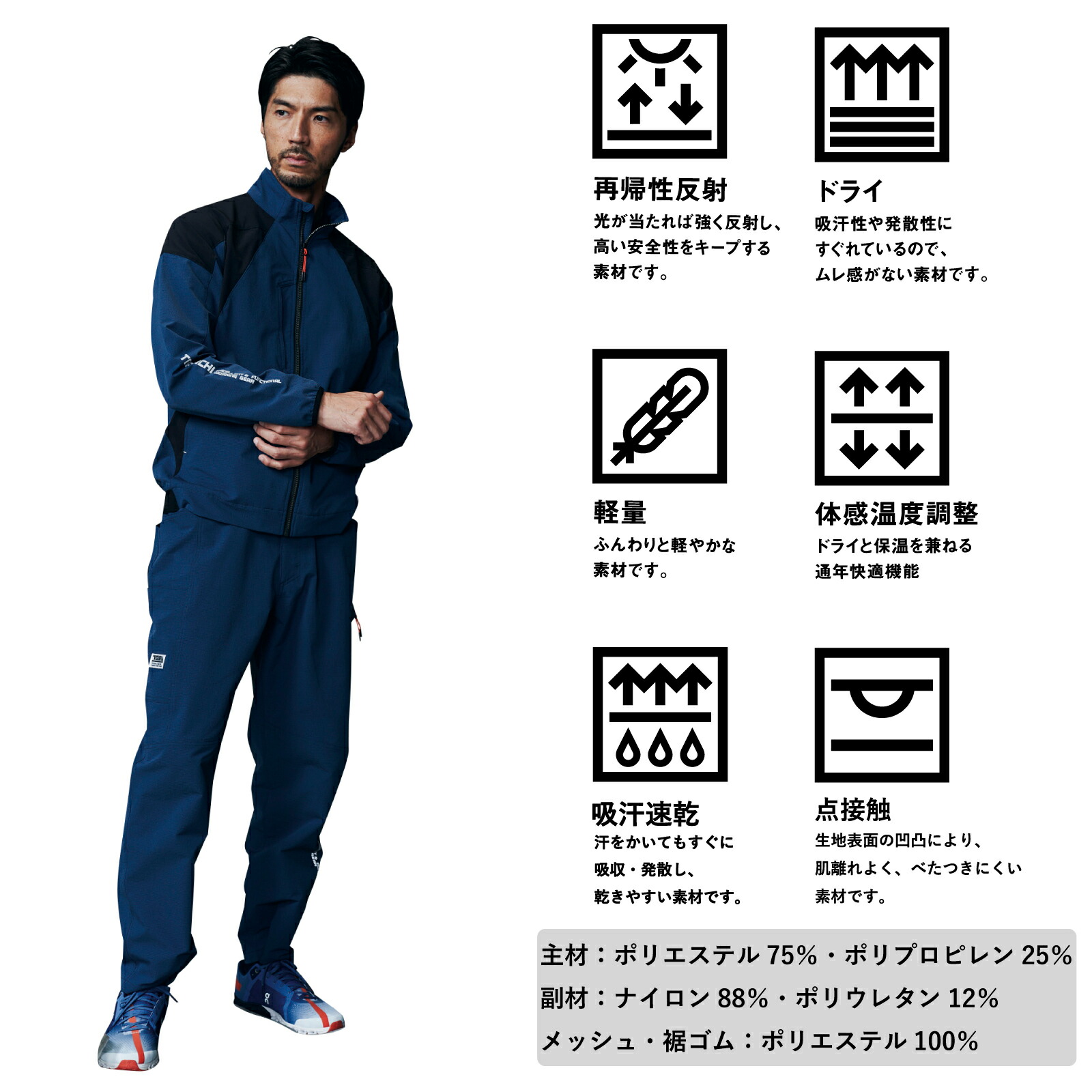 詳細1