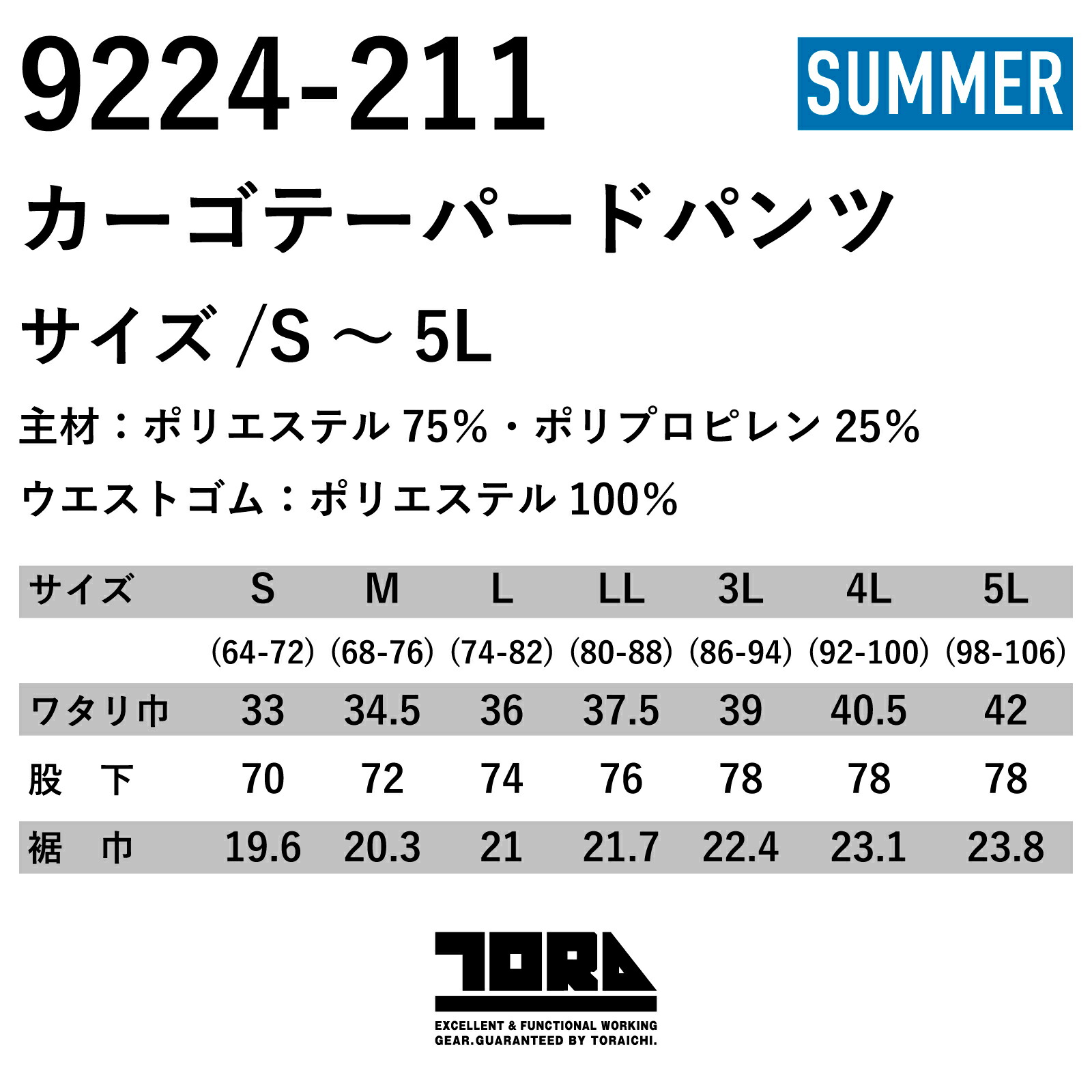詳細1
