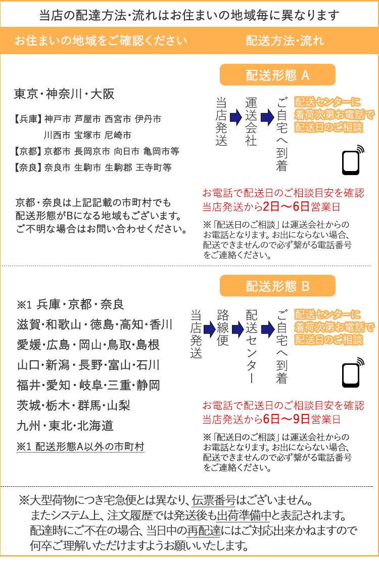警察 自転車防犯確認される人