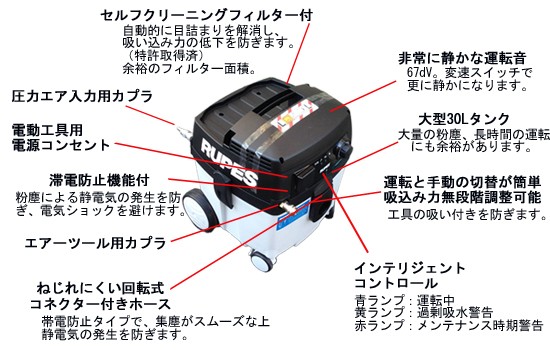 RUPES（ルペス） S130EPL エアーツール 乾湿両用集塵機 : 23366