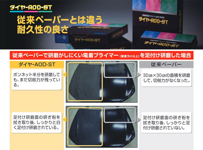 楽天市場】コバックス ダイヤ-AOD-ST ペーパー 125mm 穴無し