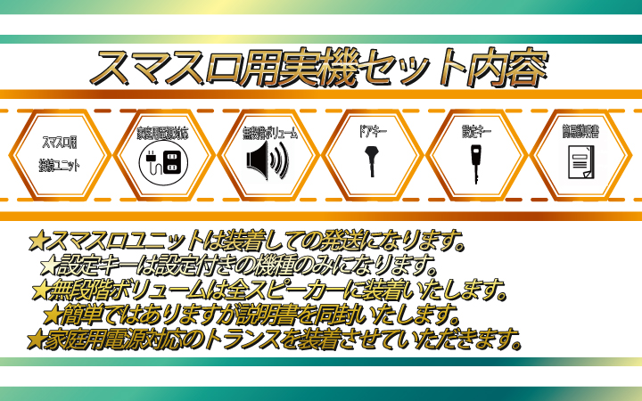 スマスロ】 ※選べる！ユニット！ LバンドリS11【接続