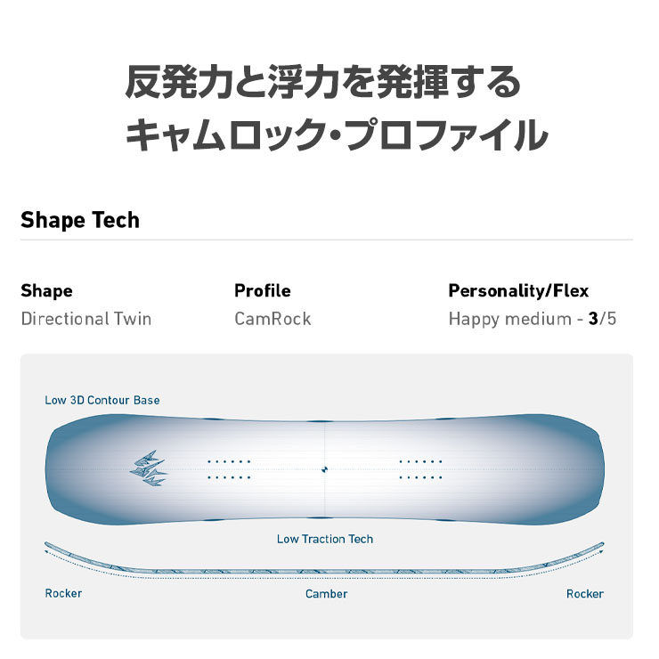 JONES SNOWBOARDS（ジョーンズ スノーボード） 【無料ワックスサービス