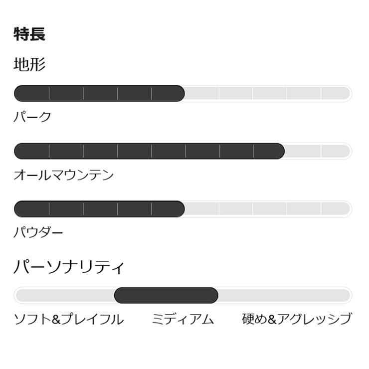 BURTON 早期予約 【無料ワックスサービス有】25-26 2026