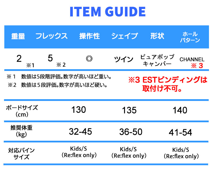 BURTON 早期予約 【無料ワックスサービス有】25-26 2026