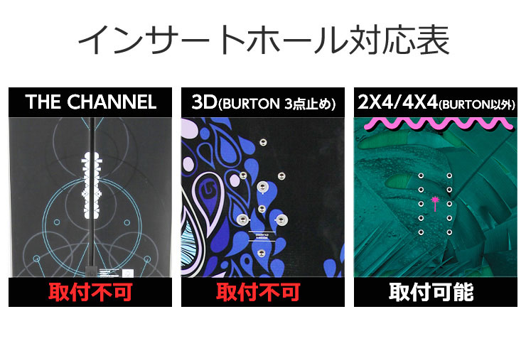 HEAD（ヘッド） 22-23 HEAD NX FAY 1 ビンディング スノーボード