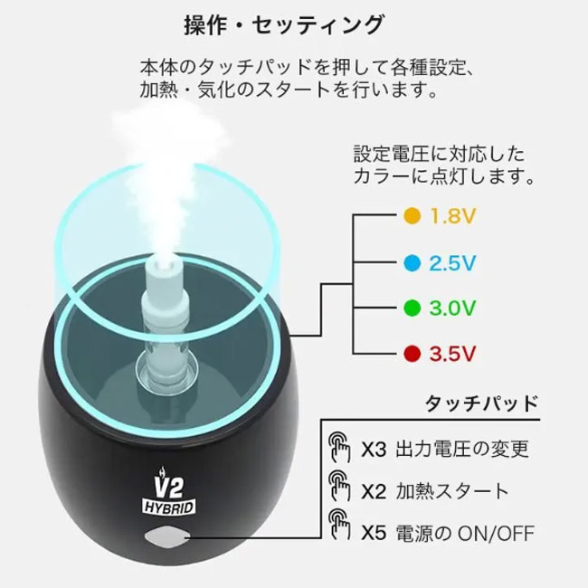 FOLAR - HYBRID V2 3in1 卓上ヴェポライザー （510規格／CBD系リキッド