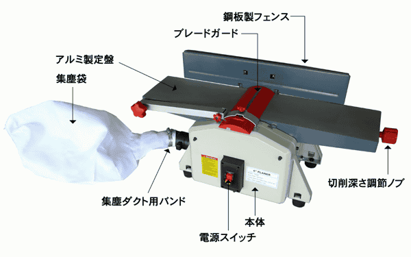 トライパワー 自動かんな盤+手押かんな盤セット TR-376EP TR-404EP トライパワー 自動かんな盤+手押かんな盤セット TR-376EP TR-404EP