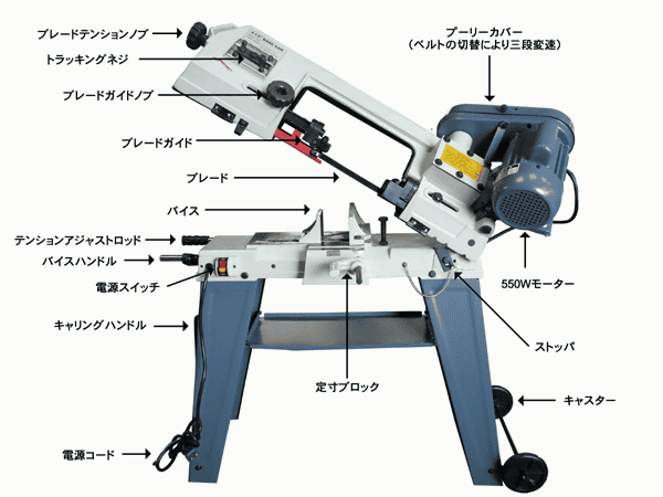 トライパワー 金属用バンドソー TR-035EB : tr-035eb : P-TOOLS.COM ヤフー店 - 通販 - Yahoo!ショッピング