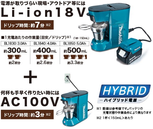 マキタ（makita） 充電式コーヒーメーカー CM500DZ （本体のみ） : P