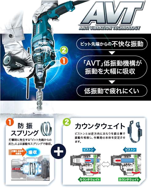 マキタ（makita） 26mm ハンマドリル HR2631F ビット別売 : P-TOOLS