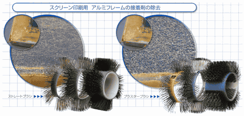 ゴトー電機 高速剥離機 エアロータリーブラスター（本体のみ）MBX
