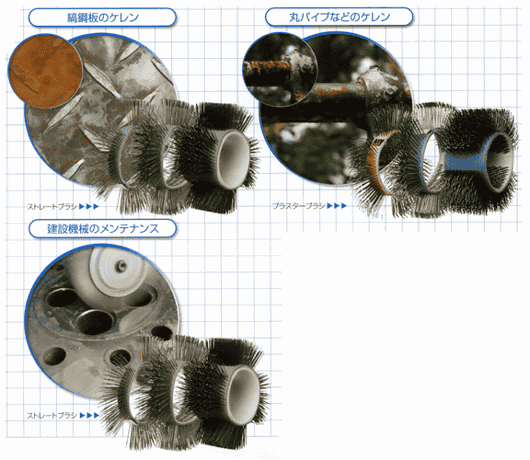 ゴトー電機 高速剥離機 エアロータリーブラスター（本体のみ）MBX
