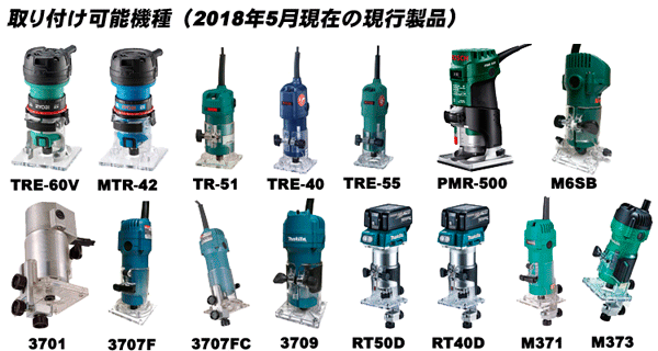 ピーウッド トリマ用アルミプレート PWR-RP3 : P-TOOLS.COM ヤフー店