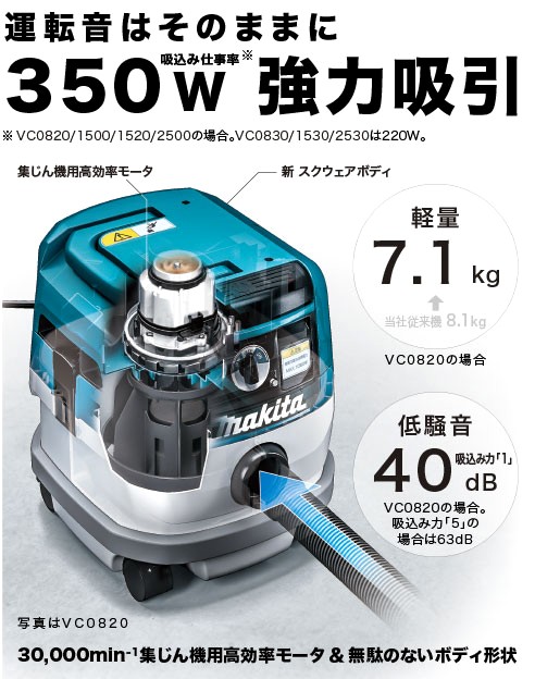 makita(マキタ) 集じん機(乾湿両用) VC0820 マキタ（makita） 集じん機 VC0820 乾湿両用 集じん容量8L 連動