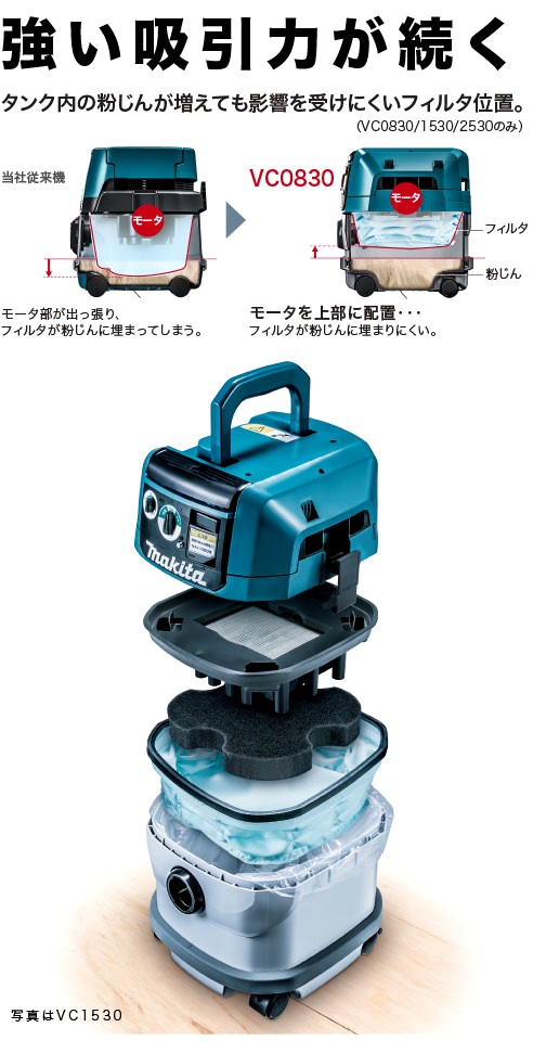 マキタ（makita） 集塵機 乾湿両用 VC1520 : P-TOOLS.COM ヤフー店