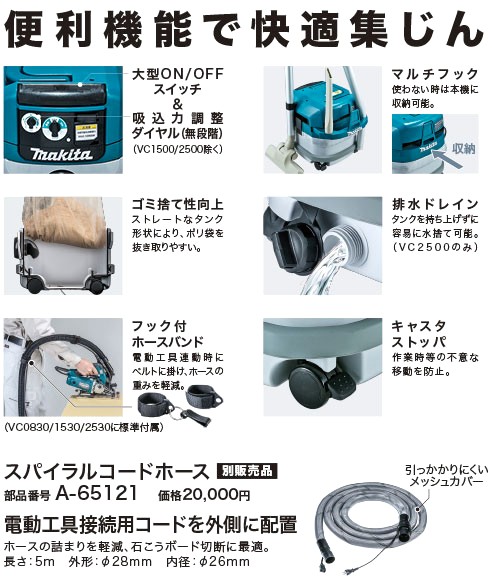 マキタ（makita） 集塵機 乾湿両用 VC1500 : P-TOOLS.COM ヤフー店