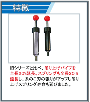 ユタカ スタンド付木工糸のこ盤（鋳物定盤、フトコロ720mm、Hybrid集塵