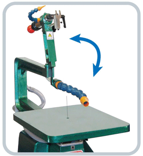 ユタカ スタンド付木工糸のこ盤（鋳物定盤、フトコロ720mm、Hybrid集塵