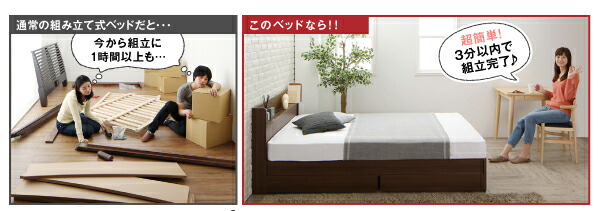 ベッド セミダブルベッド マットレス付 セミダブル マットレス付き 収納 収納 付き 組み立て簡単 一人暮らし ボンネルコイルマットレス付き_1
