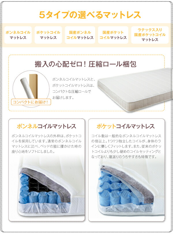 ベッド セミダブルベッド マットレス付 セミダブル マットレス付き 収納 収納 付き 組み立て簡単 一人暮らし ボンネルコイルマットレス付き_19