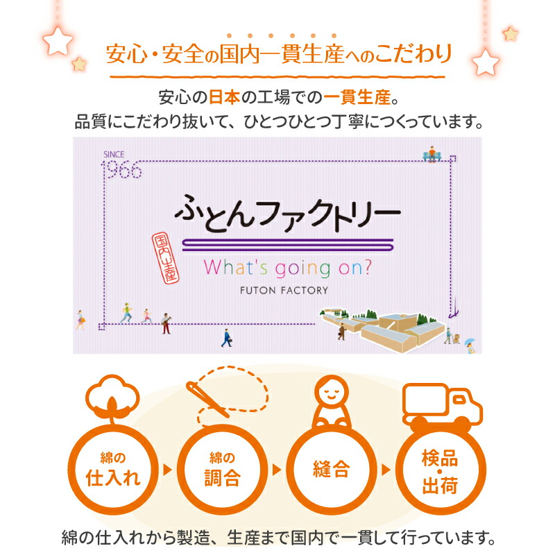 マットレス ファミリー 家族 三つ折り 折りたたみ 240 3人 ファミリー敷布団 敷布団+マットレスセット 幅240cm 厚さ9cm　_9