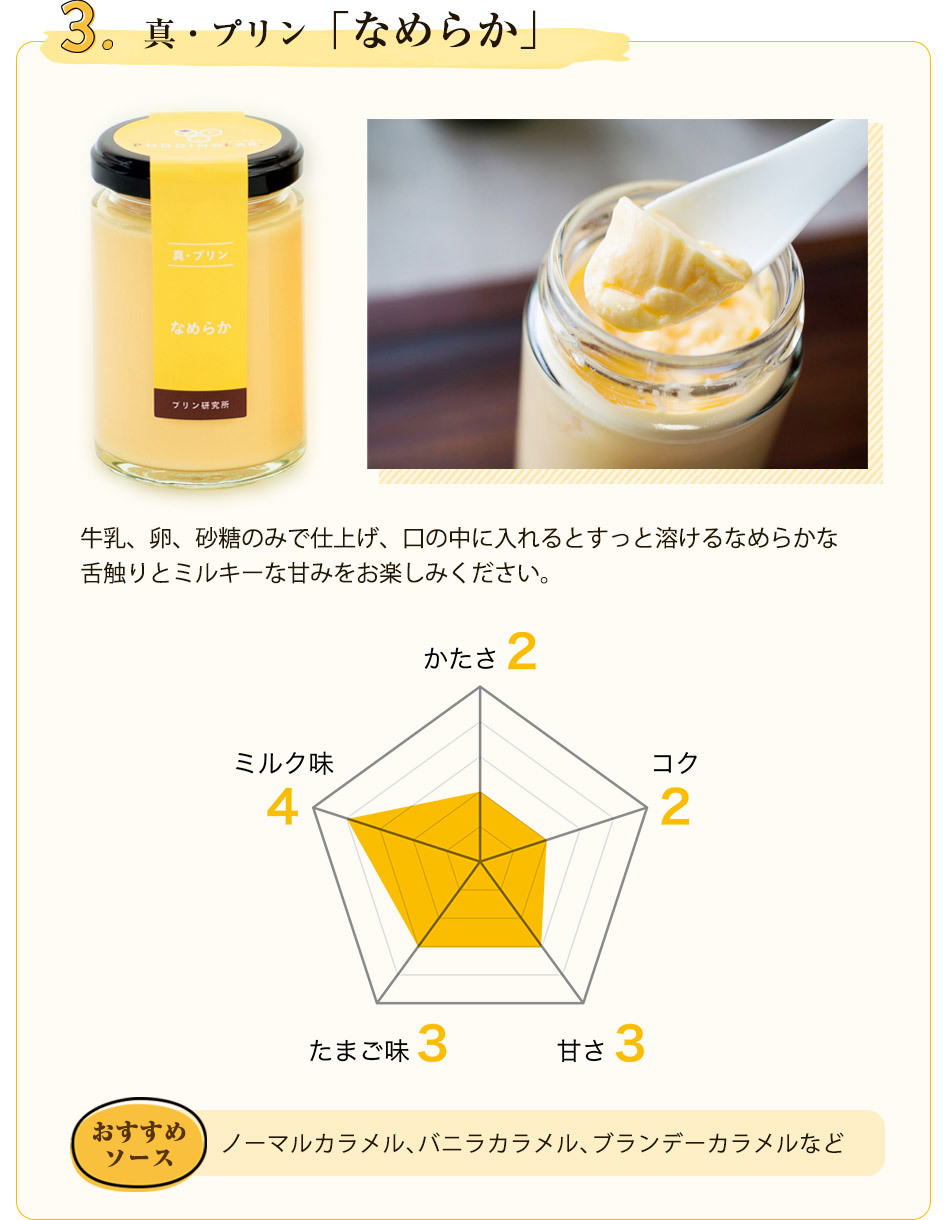 高級 プリン ギフト 母の日 父の日 抹茶 おこい おうす含む 6個
